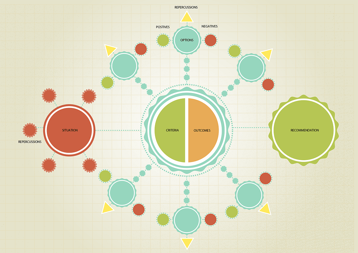 Download Free Prezi Templates