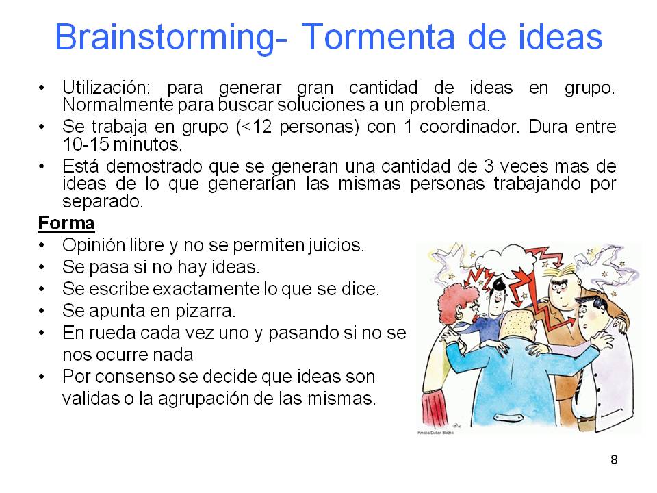 Tormenta De Ideas O Brainstorming