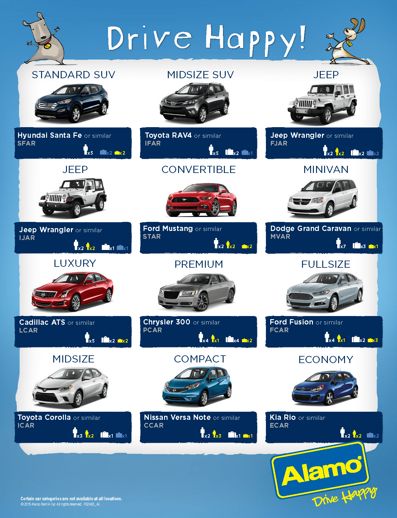 Ke Nani Kai Timeshare | Car Rental