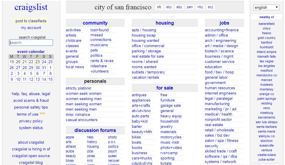 Craigslist Motorcycles Modesto Ca Reviewmotors.co