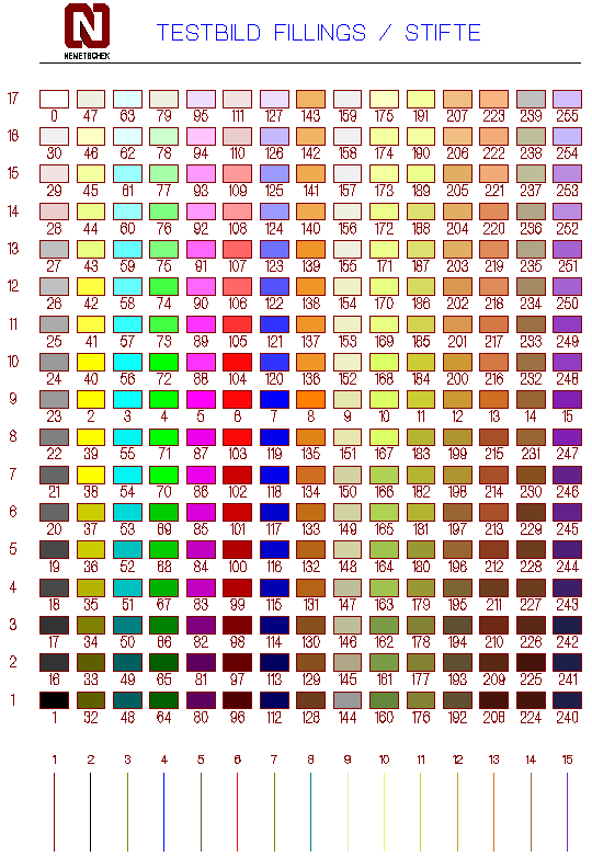 Lake District Architect Allplan FT v16 Top Tips page 7