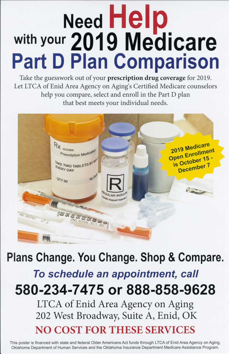 Need Help with your 2020 Medicare Part D Plan Comparison