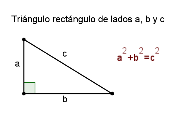 Teorema de Pitágoras MaTeTaM