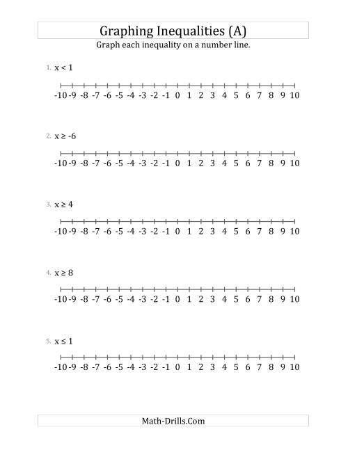 Graph Basic Inequalities on Number Lines (A) Algebra Worksheet