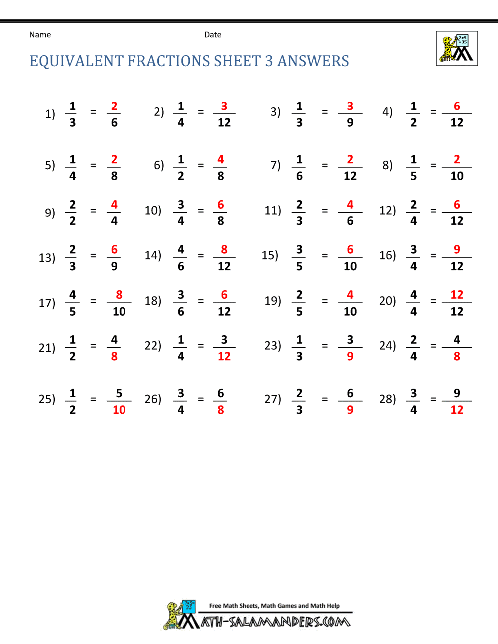 Which Fraction Is Equivalent To 8 12