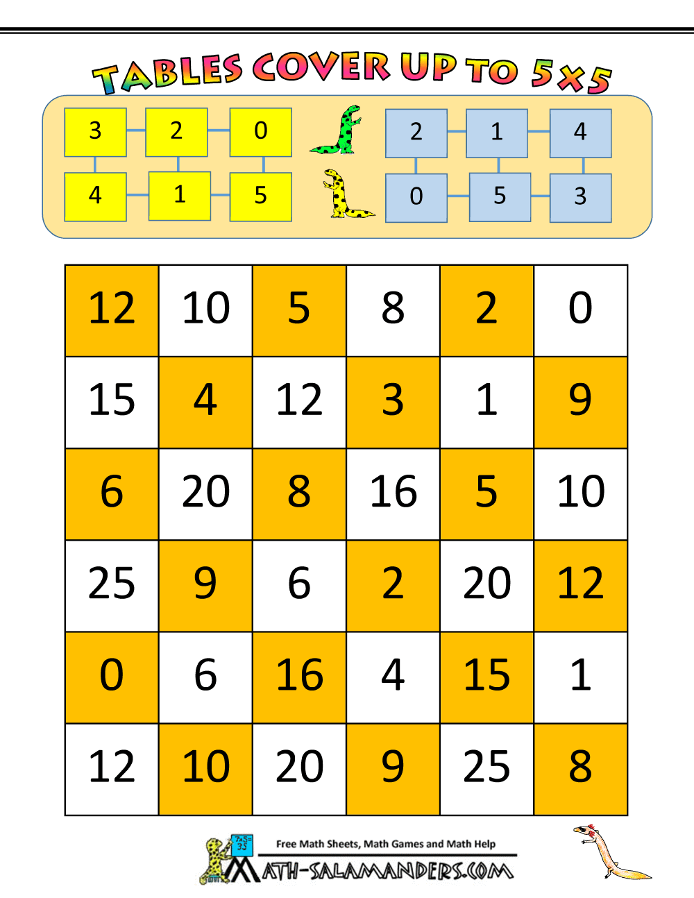 1000+ images about Grade 3 math on Pinterest