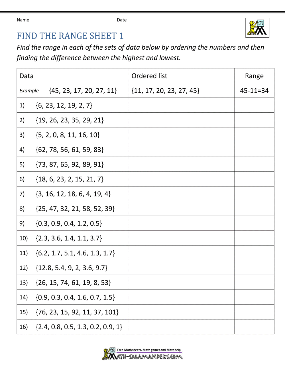 Mode and Range Worksheets