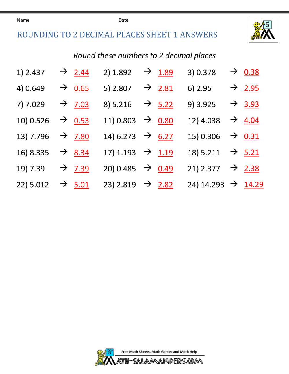 Rounding Decimal Places Rounding numbers to 2dp