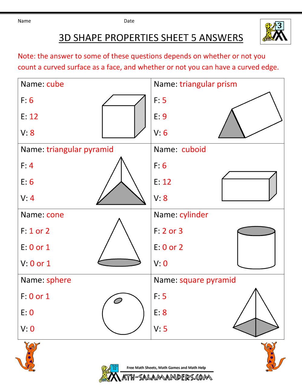 3d Shapes Worksheets