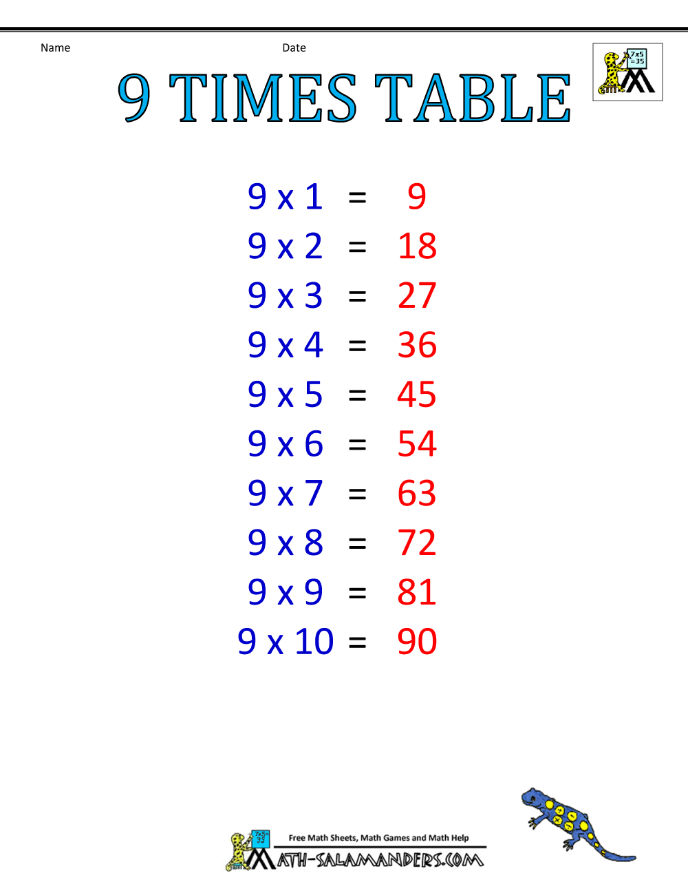Times Table Charts 712 Tables