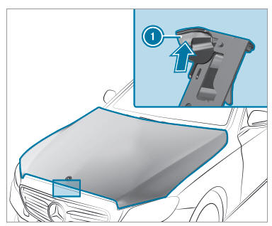 Mercedes-Benz C-Class Owners Manual - Opening/Closing The Hood - Engine Compartment