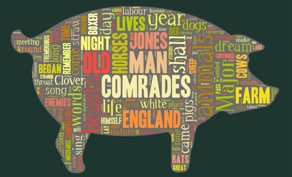10 Cool Ways to Teach with Word Clouds
