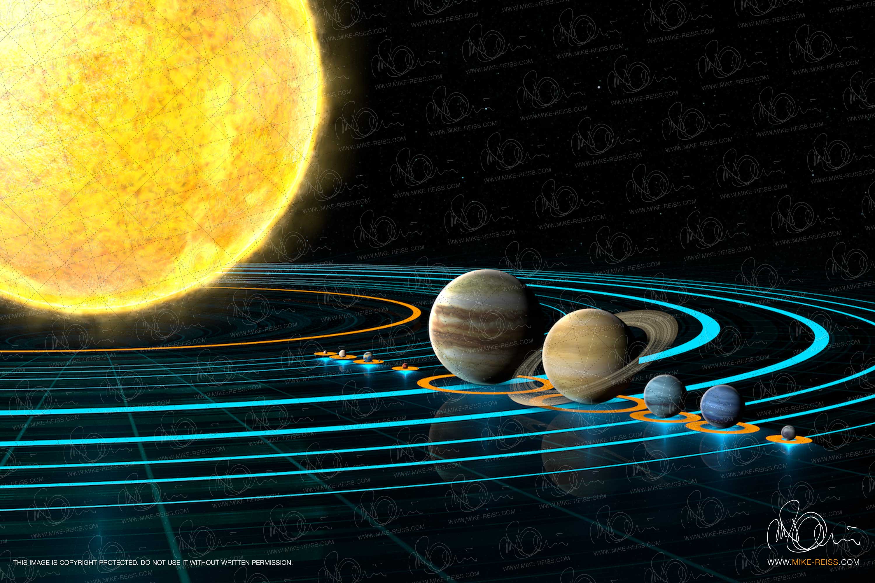 Sonnensystem Modell mit und