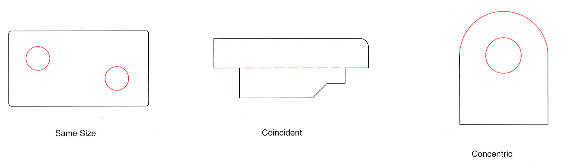 ENG 004 Lecture 7