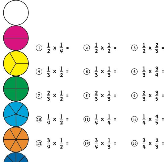 Handson Guided Discovery Activities for Elementary School Students on