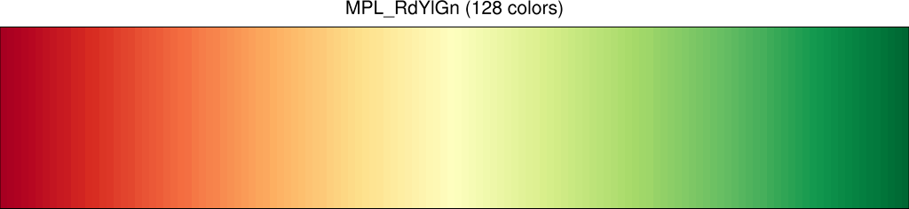 MPL_RdYlGn color table