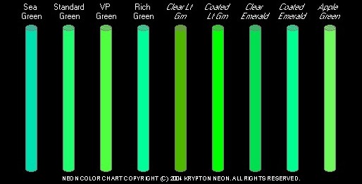 Krypton Neon Neon On Stage, Film, and TV