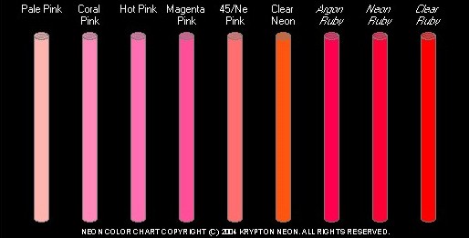 Krypton Neon Neon On Stage, Film, and TV