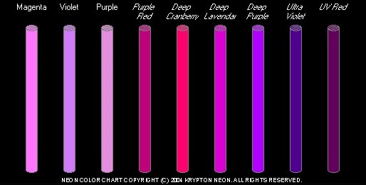 Krypton Neon Neon On Stage, Film, and TV