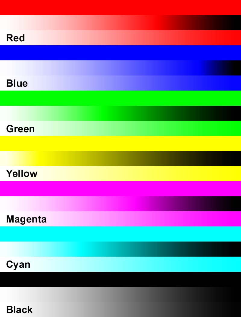 Profile Prism and my Canons Page 2 PrinterKnowledge Laser, 3D, Inkjet Printer Help