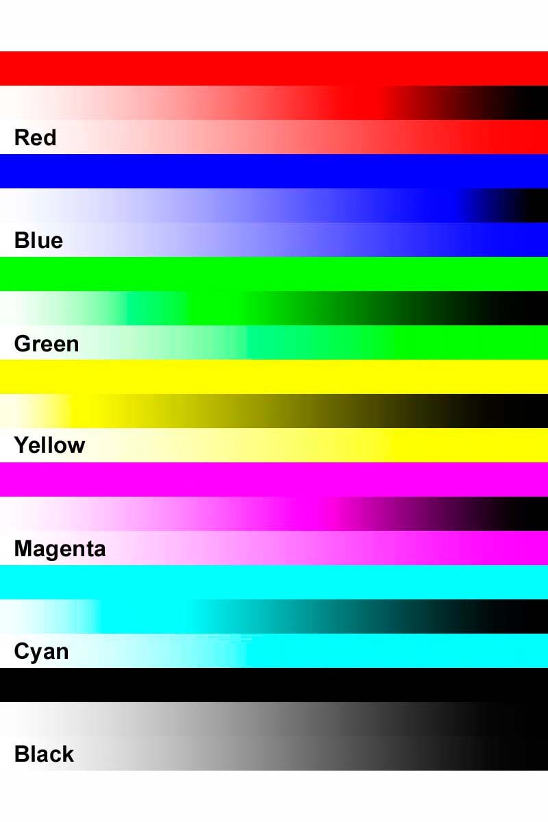 FNO Fading in black/cyan/"photo" dye based inks Page 3 PrinterKnowledge