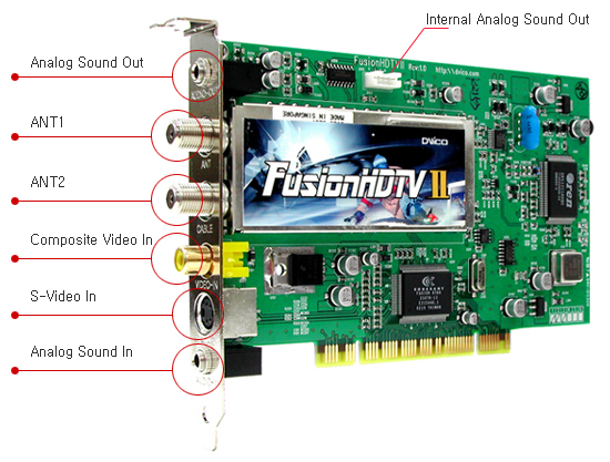HDTV Tuner Card Tuner CardsTuner Cards
