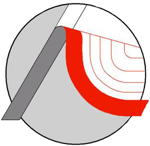 Ordine Architetti Lodi | Cerco E Offro Collaborazioni Di Settore 292_x_300_png