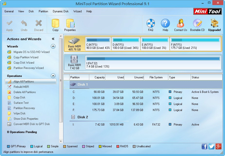 MiniTool Partition Wizard 10 KLIKBUKA