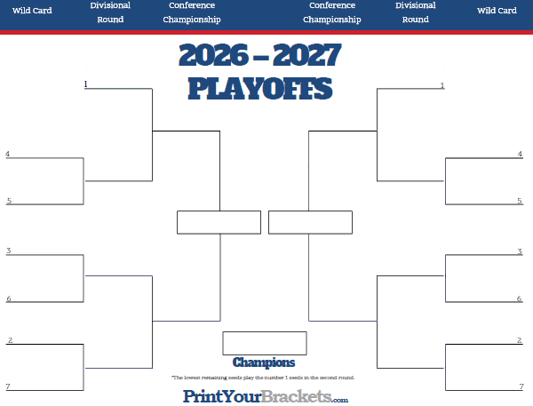 2023 NFL regular-season opponents for all 32 teams espn.…