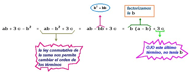Factorización Algebra