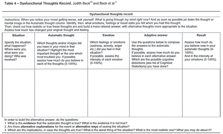 MervinCharles3's blog Food and Drink