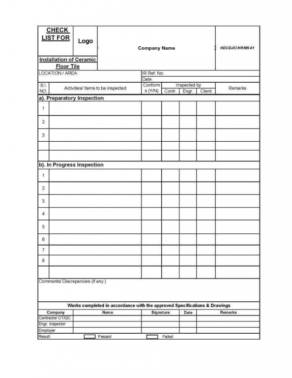 Understanding About Inspection and Test Plan (ITP) Quality Assurance and Quality Control in