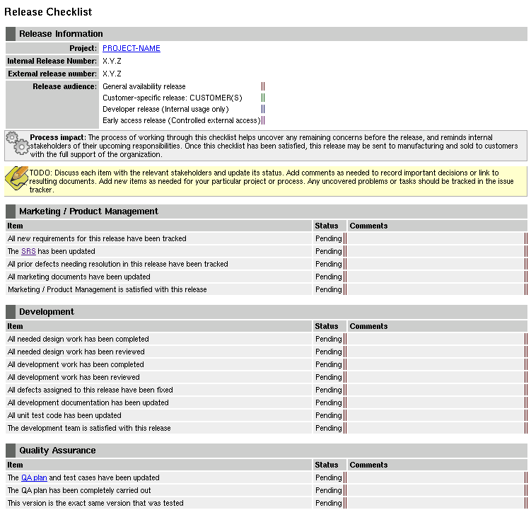 ReadySET Pro Product Evaluation