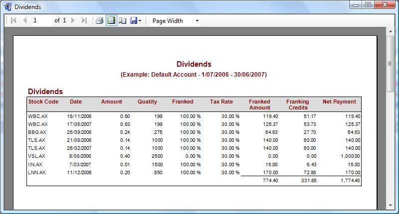 The dividend mantra way pdf