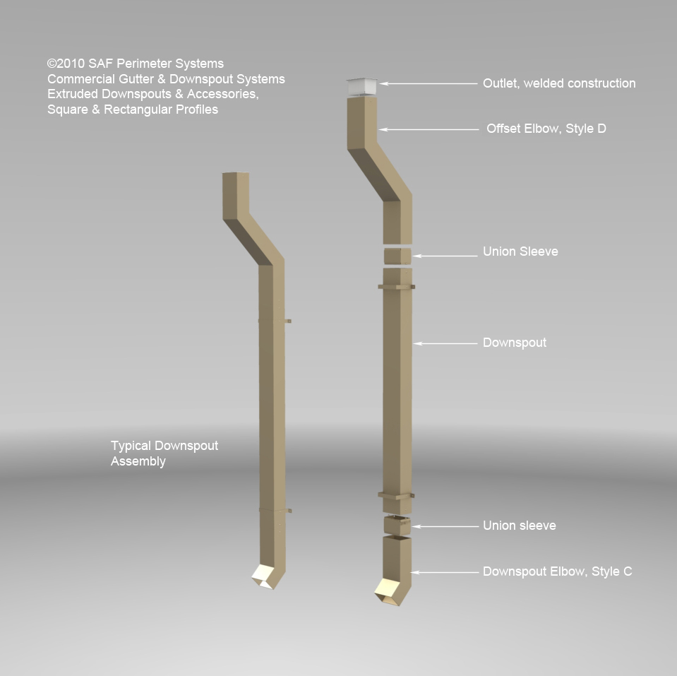 Gutter Downspouts Saf Southern Aluminum Finishing Co Inc Saf Southern Aluminum Finishing Co Inc