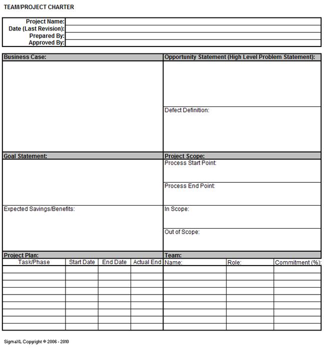 SigmaXL DMAIC & DFSS Templates
