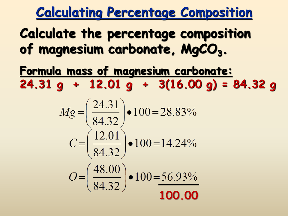 Percent Composition, Empirical and Molecular Formulas Presentation