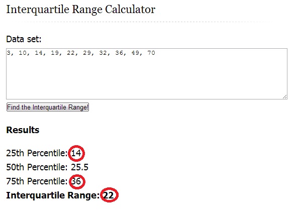 Outliers Finding Them in Data, Formula, Examples. Easy