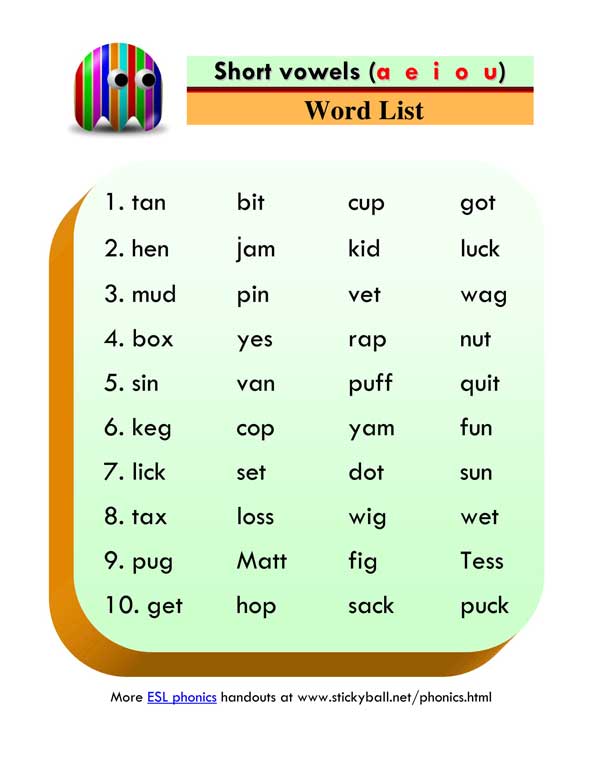 Five words with one vowel difference Puzzling Stack Exchange