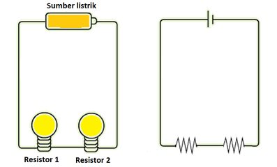 Rangkaian Listrik - Rangkaian Seri, Paralel, Rumus, & Contoh Soal