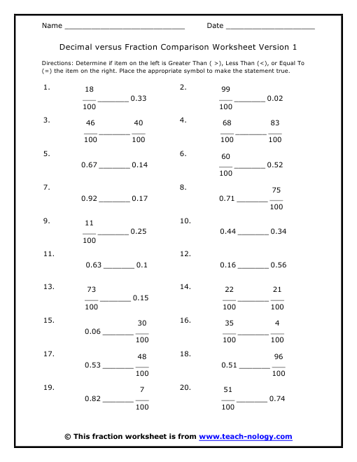 Worksheet On Comparing Fractions fractions worksheets and first grade