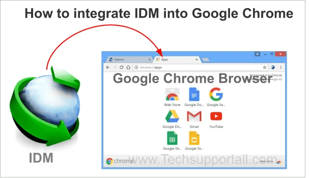 How to integrate idm (internet download manager) with all web browsers? Download Idm Extension For Ede How To Add Idm Extension To Microsoft Edge 2020 Step By Step Techhent How To Add Idm Extension In Chrome Ardelia Sheth
