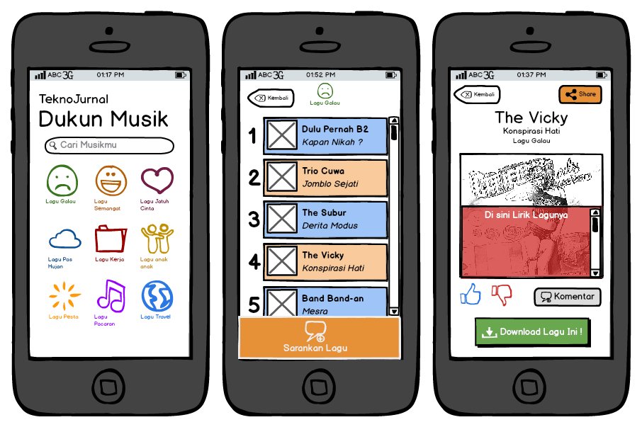 Cara Aplikasi Mobile Affiliate Marketing