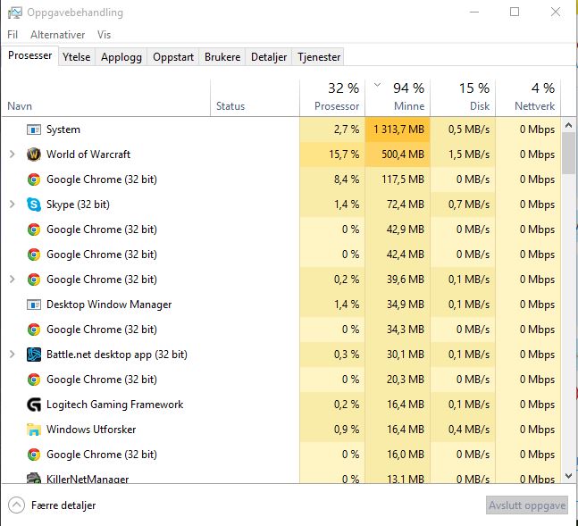 Windows 10 High RAM usage Windows 10 Forums