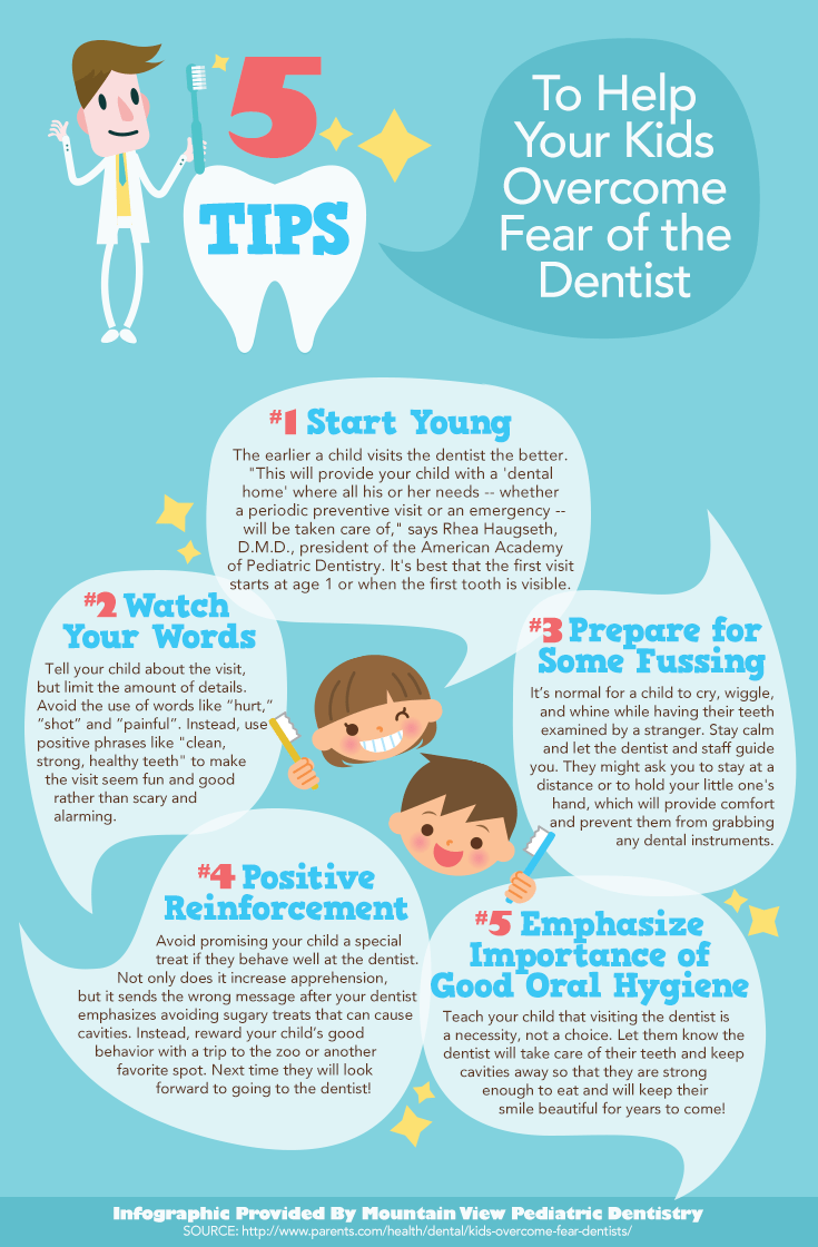 5 Tips To Help Your Kids Fear of the Dentist