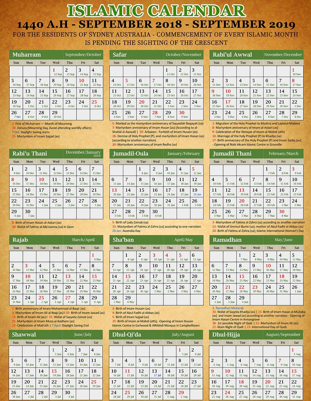 Islamic Calendar Conversion Printable And Enjoyable Learning
