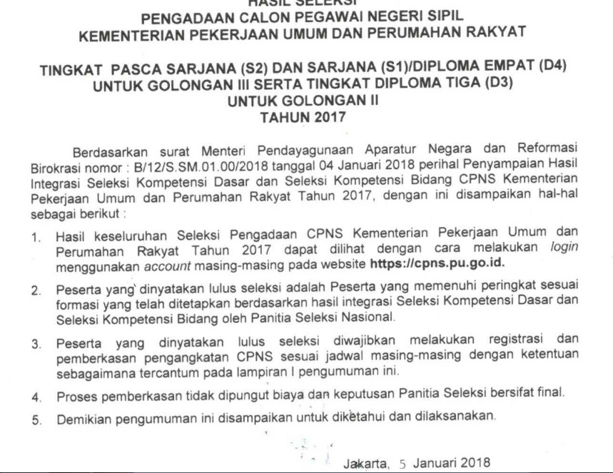 Pengumuman Hasil Tes CAT SKD Seleksi Kompetensi Dasar CPNS