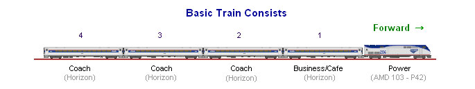 Amtrak - Lincoln Service
