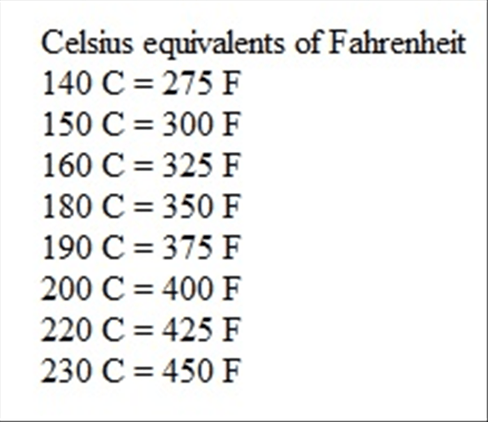 What are the equivalent baking temperatures in Fahrenheit and Celsius