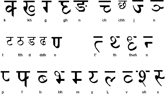 Learn to write Hindi script Lesson 18